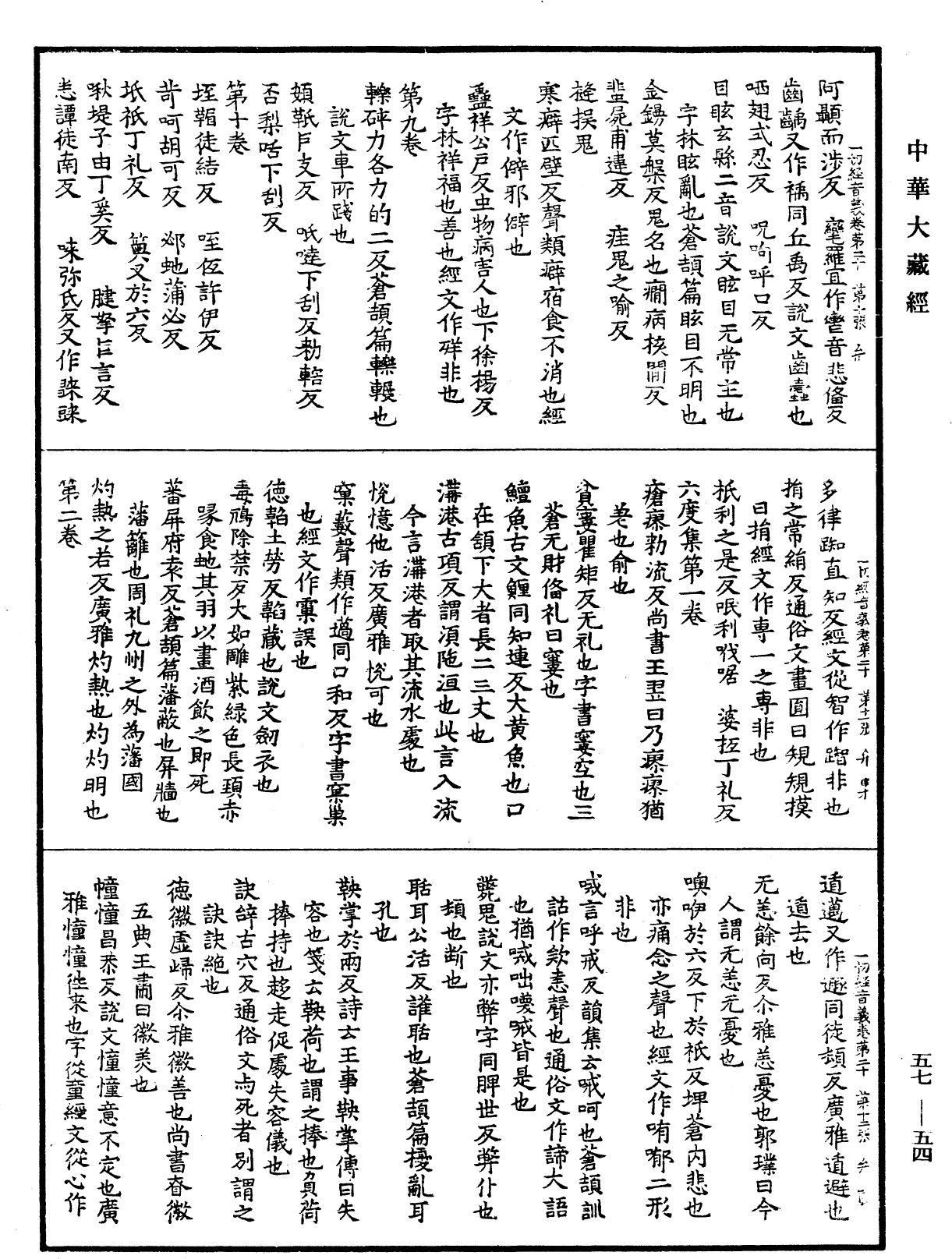 File:《中華大藏經》 第57冊 第0054頁.png