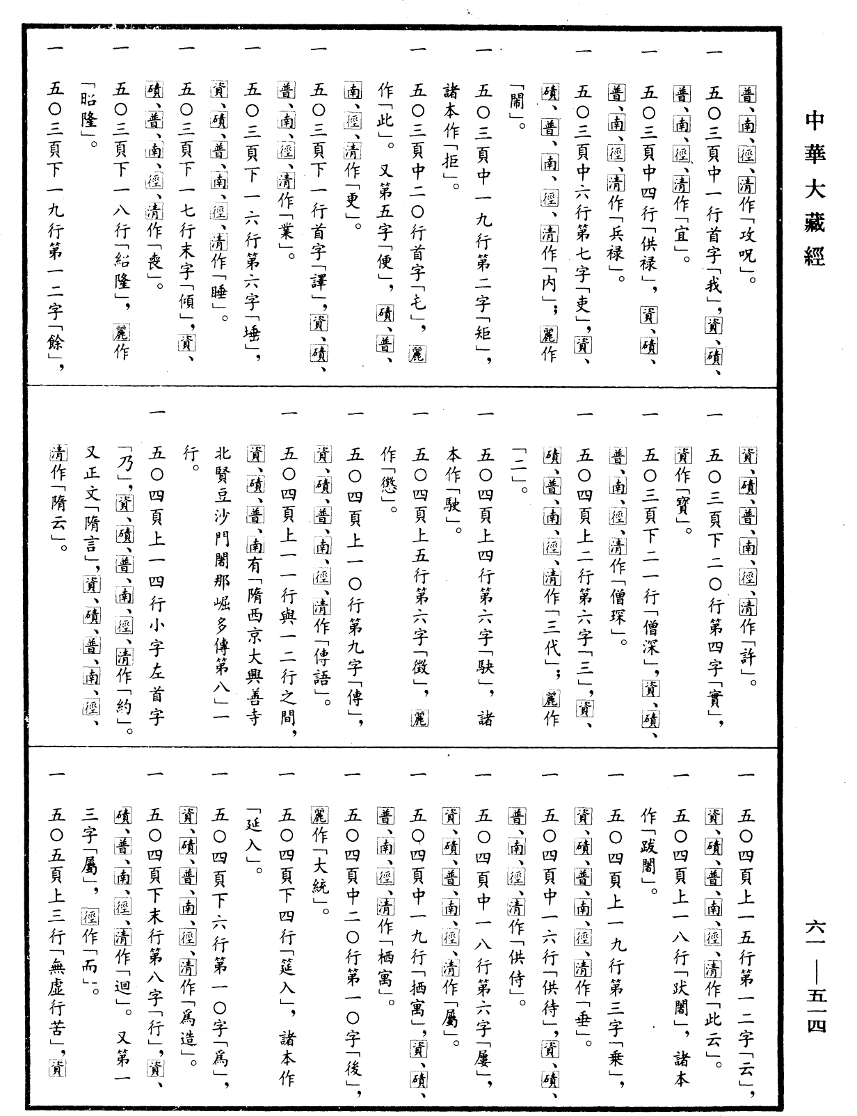 File:《中華大藏經》 第61冊 第0514頁.png