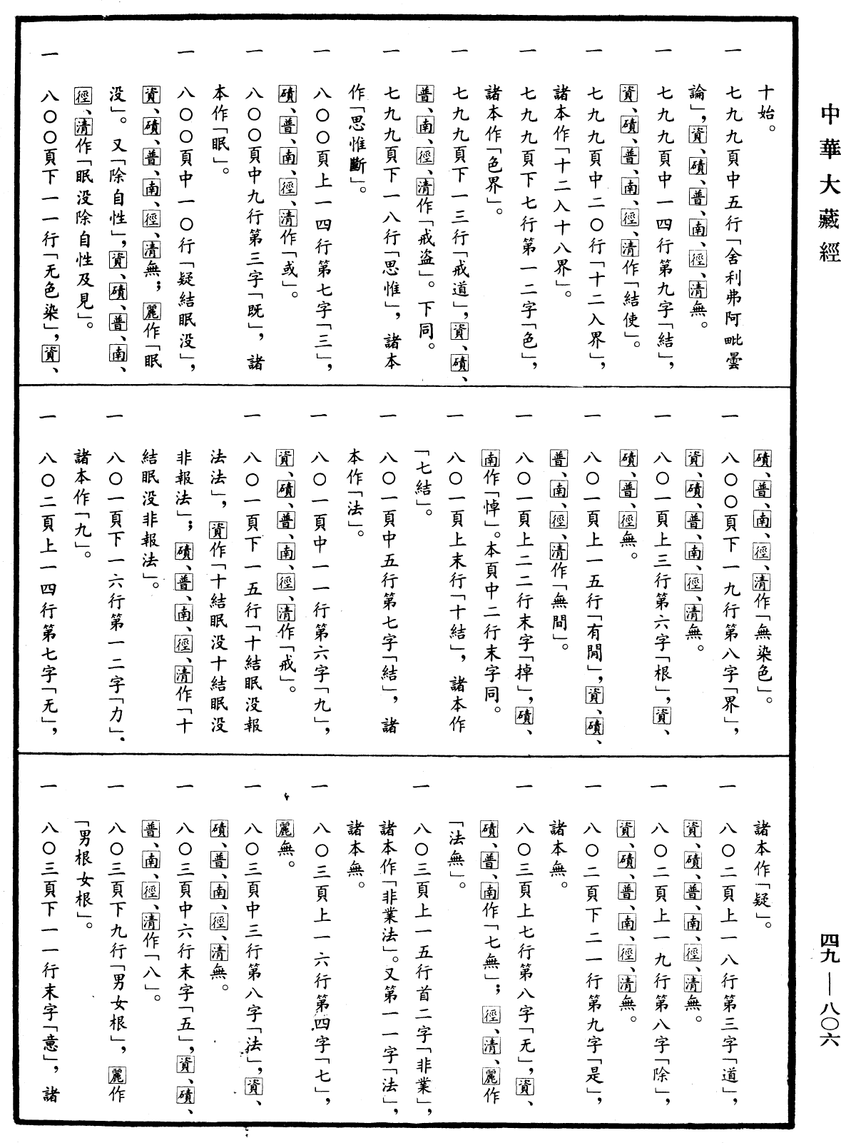 File:《中華大藏經》 第49冊 第0806頁.png