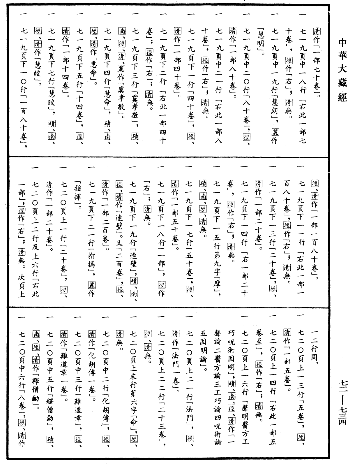 File:《中華大藏經》 第72冊 第734頁.png