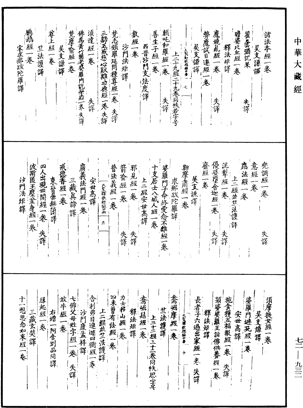 天聖釋教總錄三冊《中華大藏經》_第72冊_第932頁