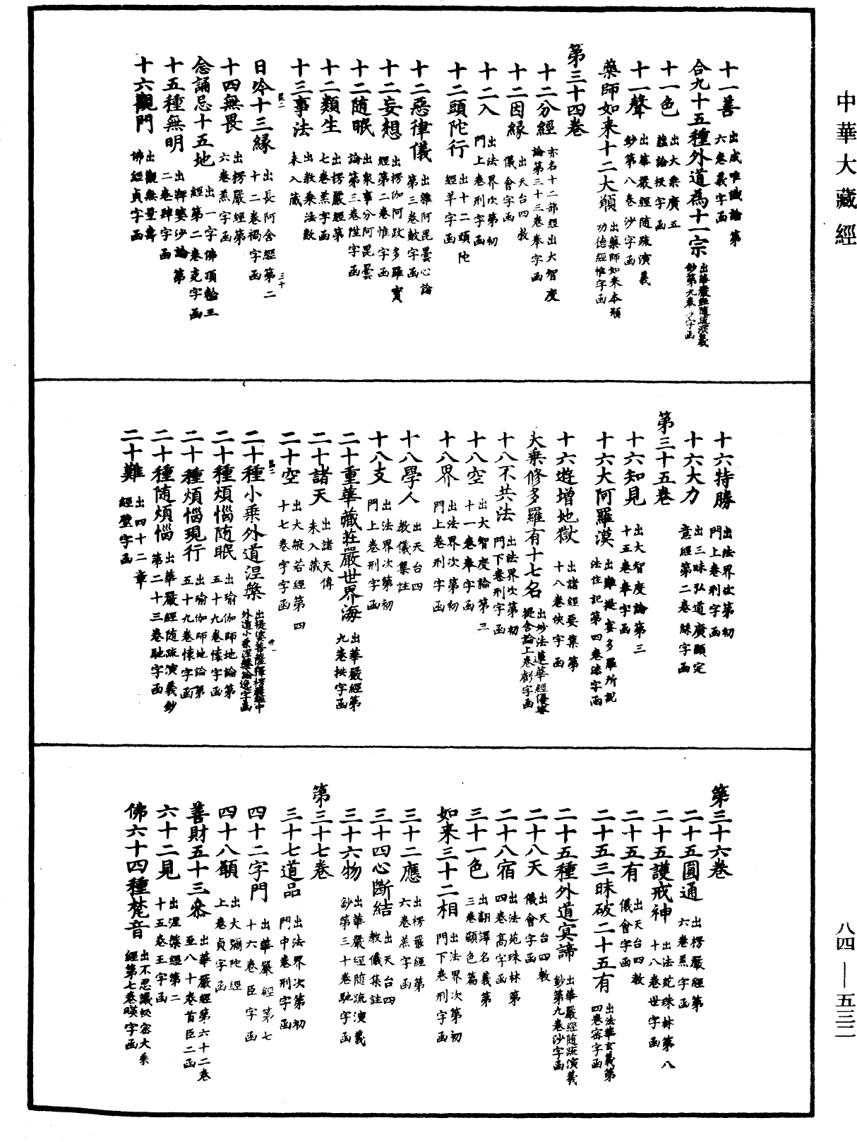 File:《中華大藏經》 第84冊 第0532頁.png