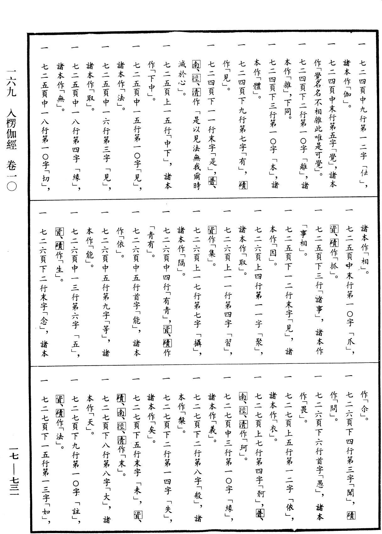 File:《中華大藏經》 第17冊 第731頁.png