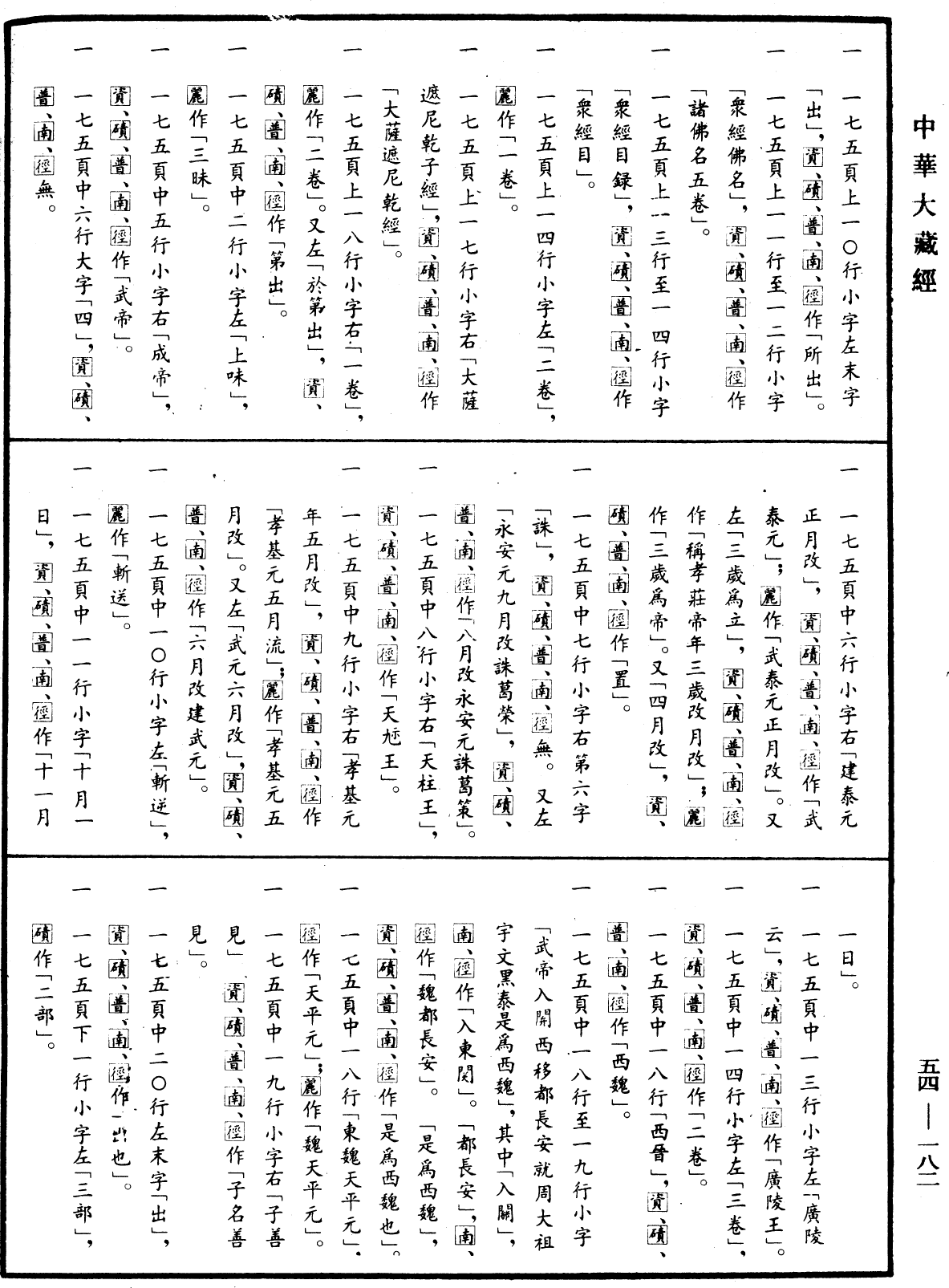 歷代三寶紀《中華大藏經》_第54冊_第182頁