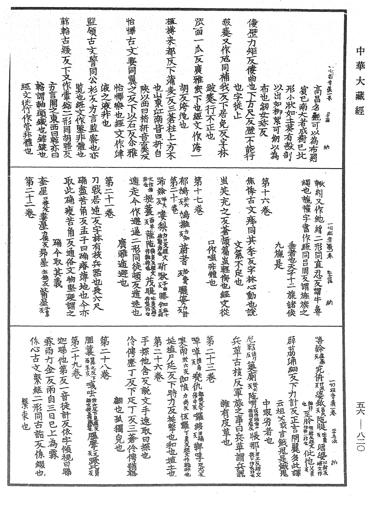 File:《中華大藏經》 第56冊 第0820頁.png