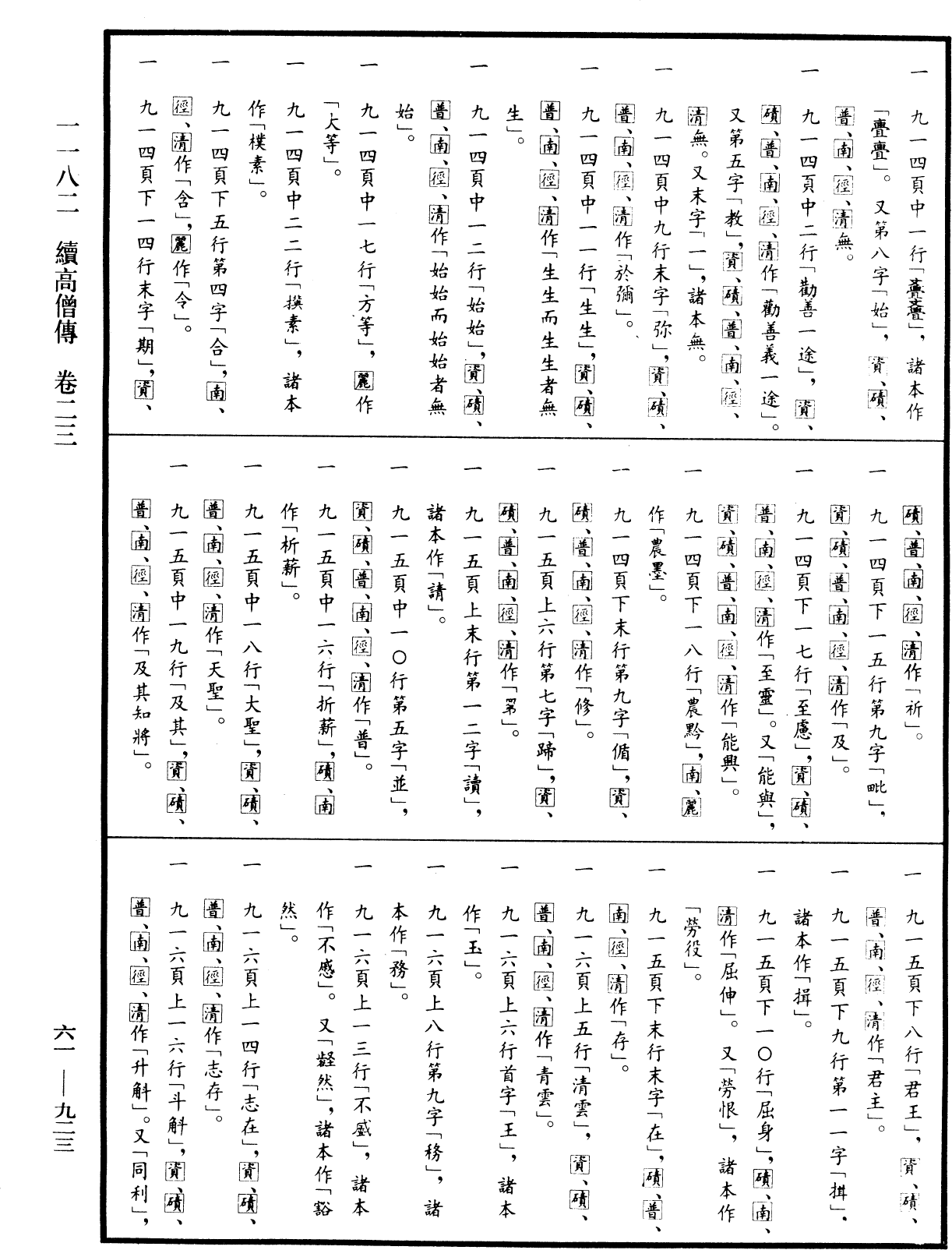 File:《中華大藏經》 第61冊 第0923頁.png