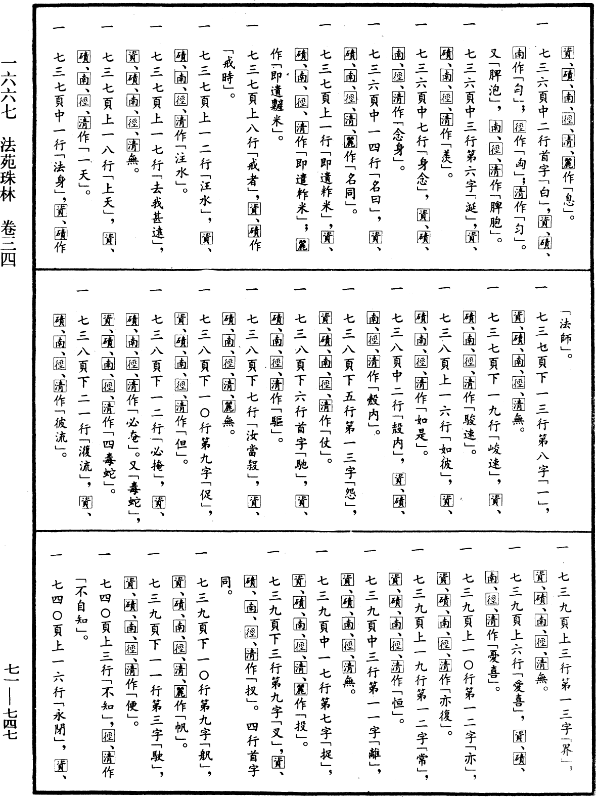 File:《中華大藏經》 第71冊 第747頁.png