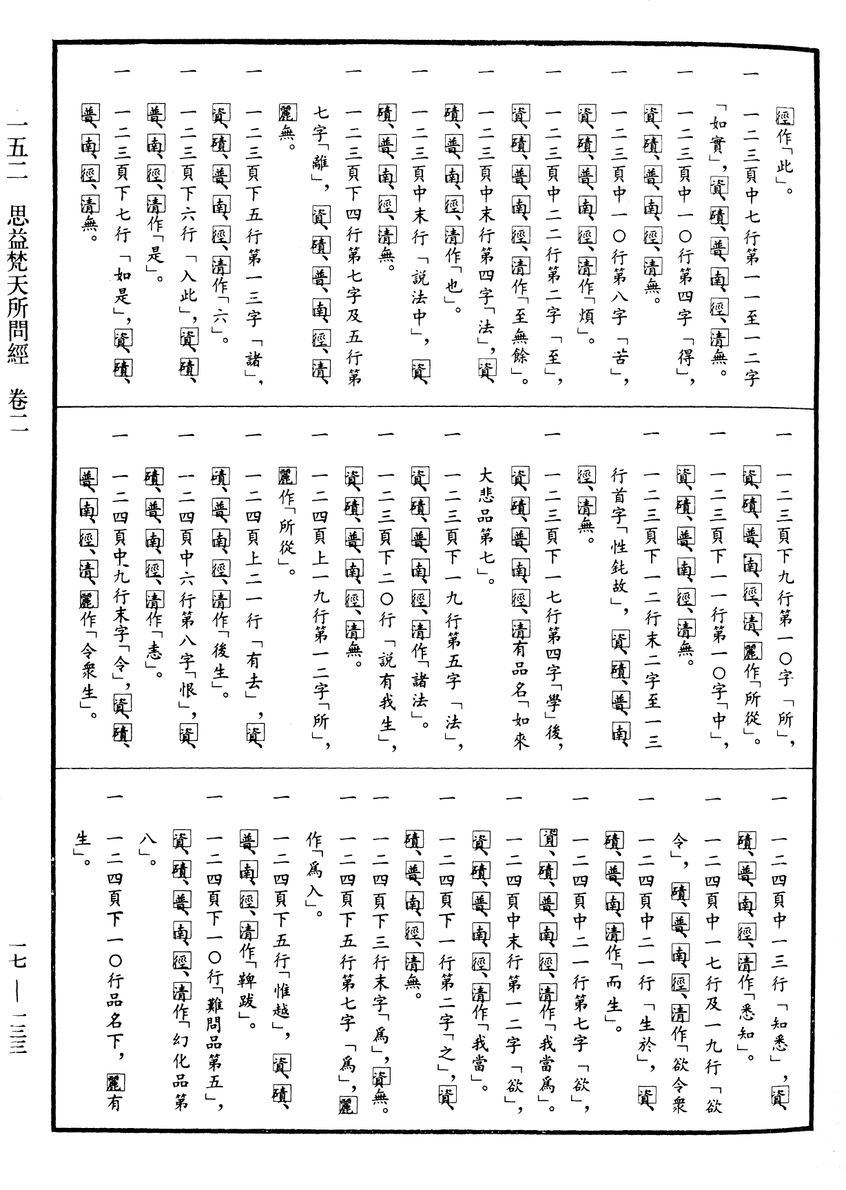 思益梵天所問經《中華大藏經》_第17冊_第133頁