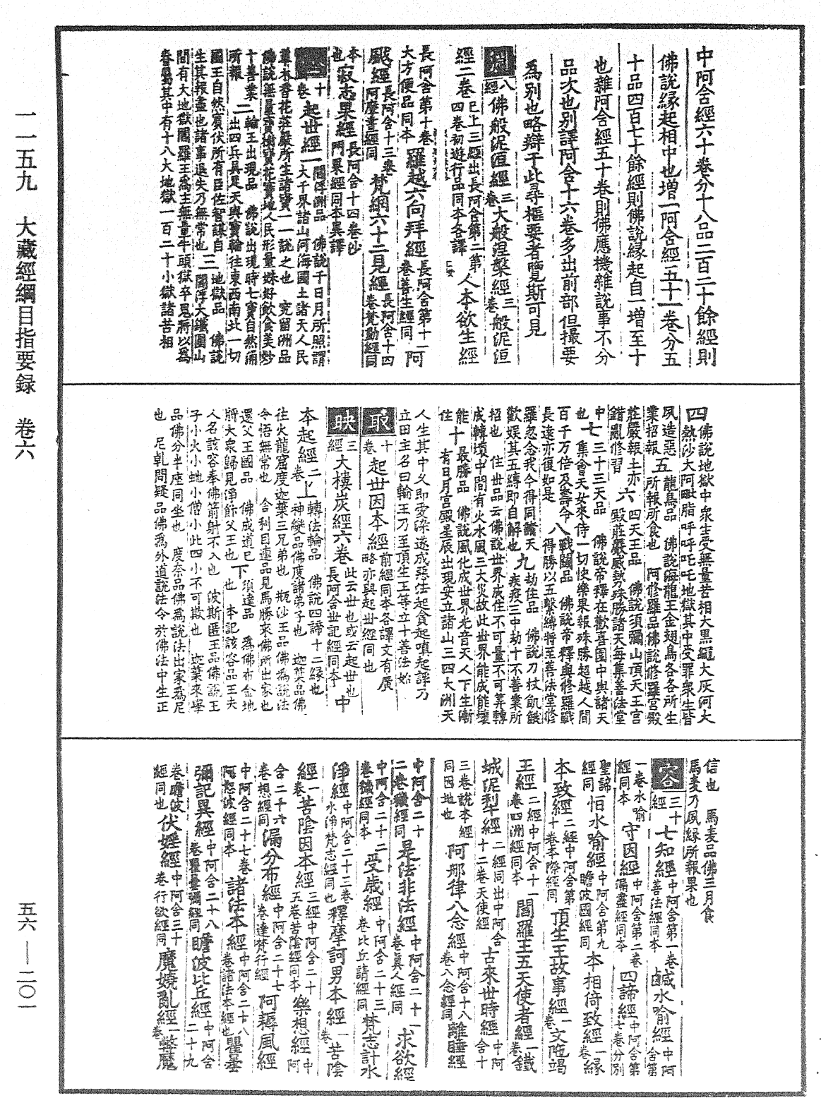 File:《中華大藏經》 第56冊 第0201頁.png