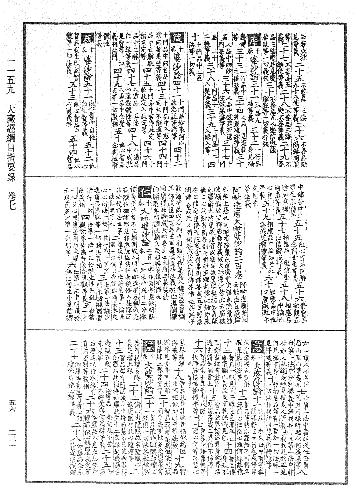 大藏經綱目指要錄《中華大藏經》_第56冊_第0221頁