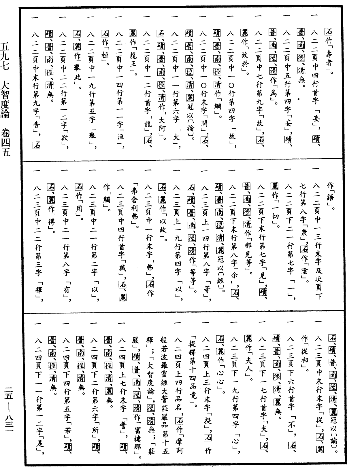 File:《中華大藏經》 第25冊 第831頁.png