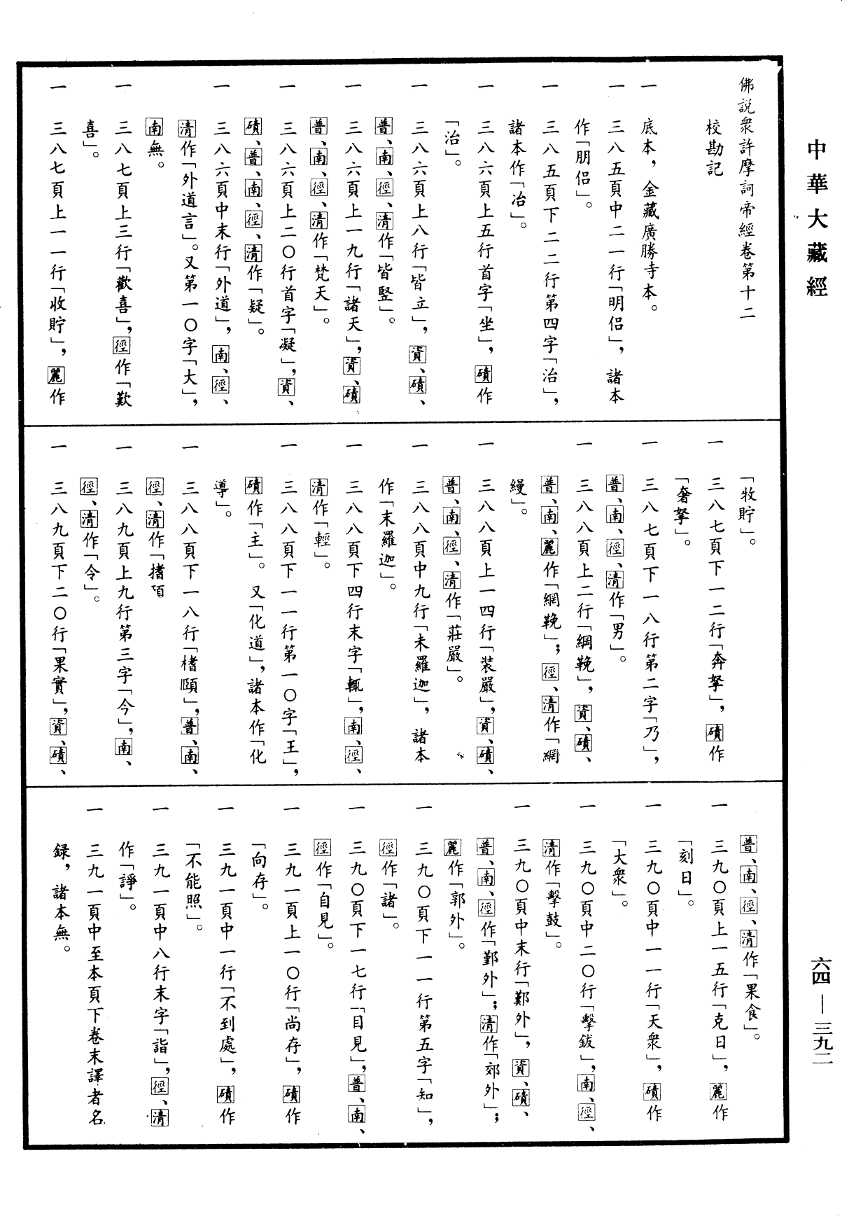 佛說眾許摩訶帝經《中華大藏經》_第64冊_第0392頁