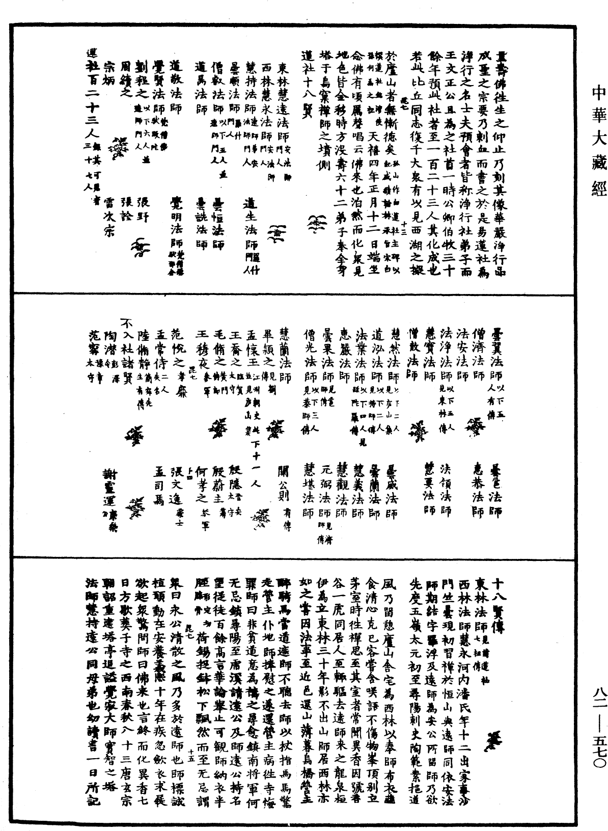 File:《中華大藏經》 第82冊 第0570頁.png
