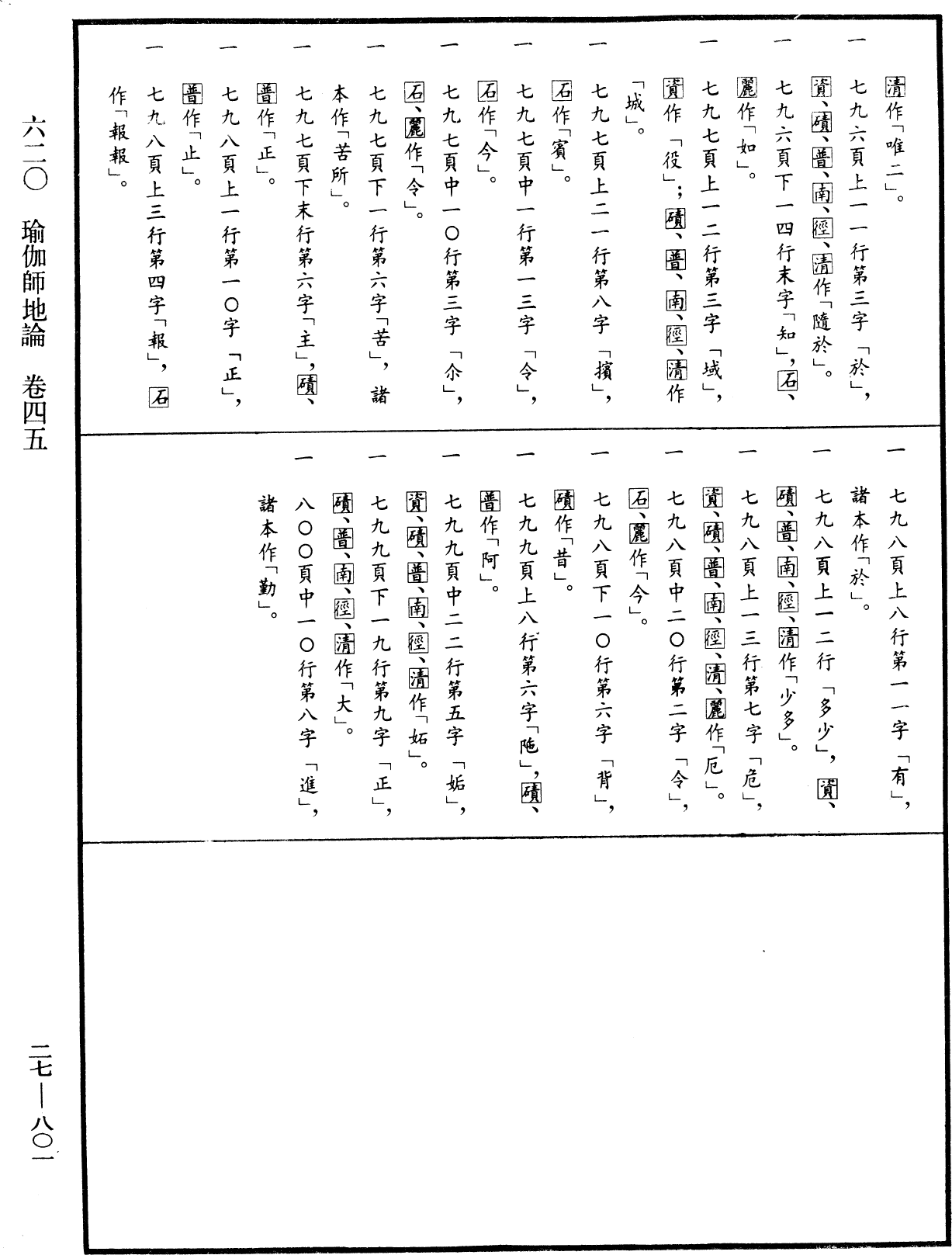 File:《中華大藏經》 第27冊 第801頁.png