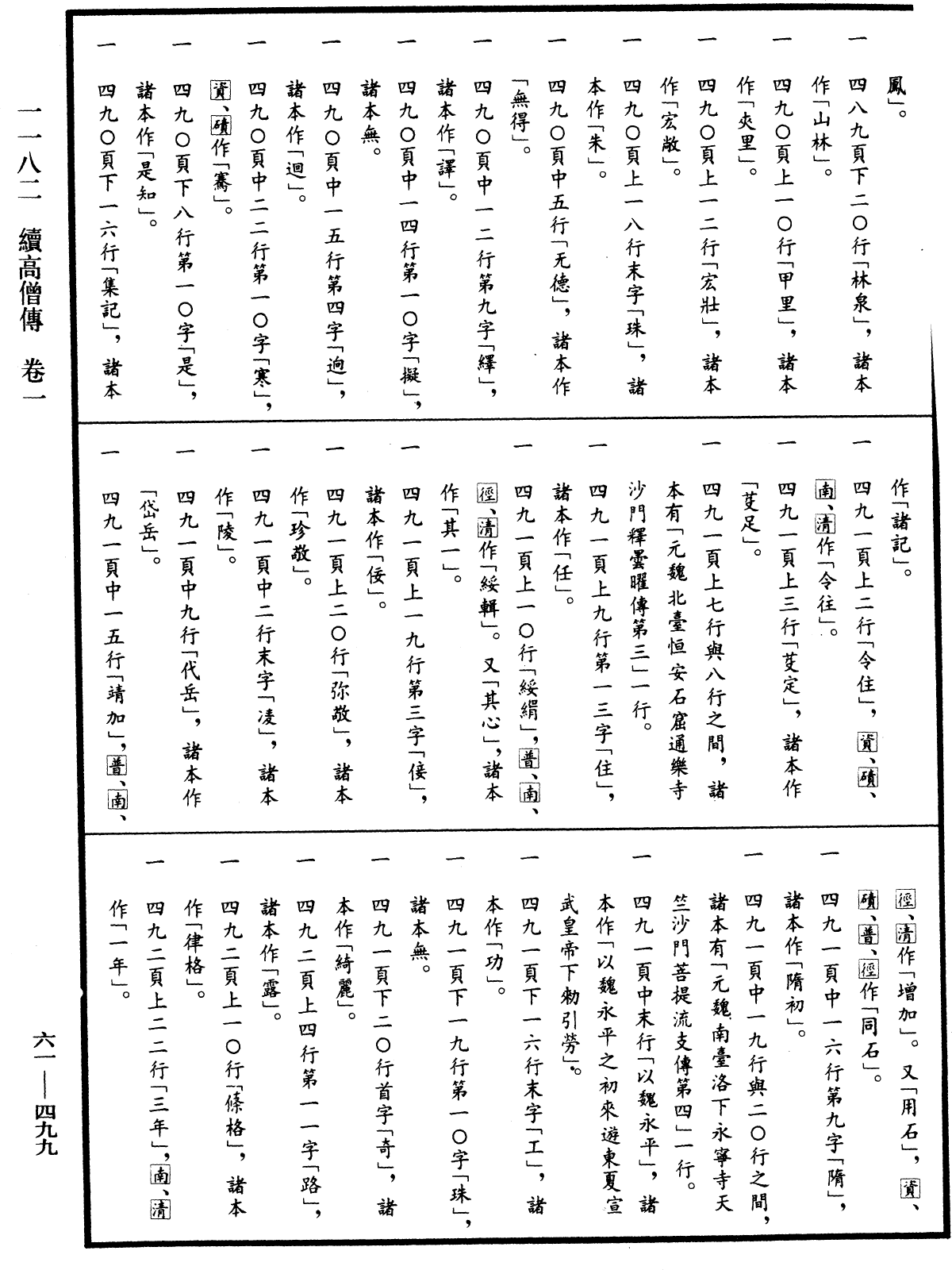 File:《中華大藏經》 第61冊 第0499頁.png