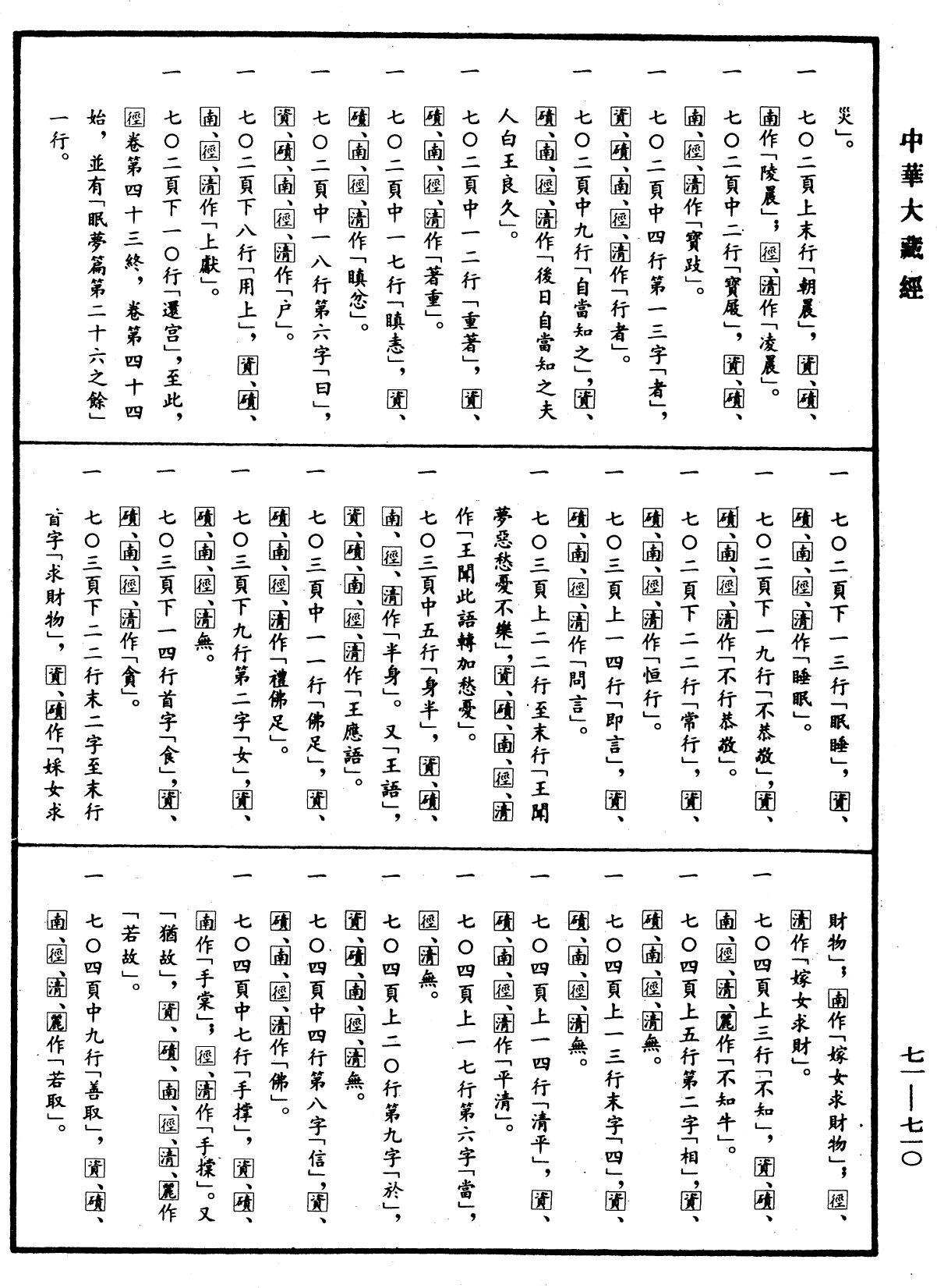 File:《中華大藏經》 第71冊 第710頁.png