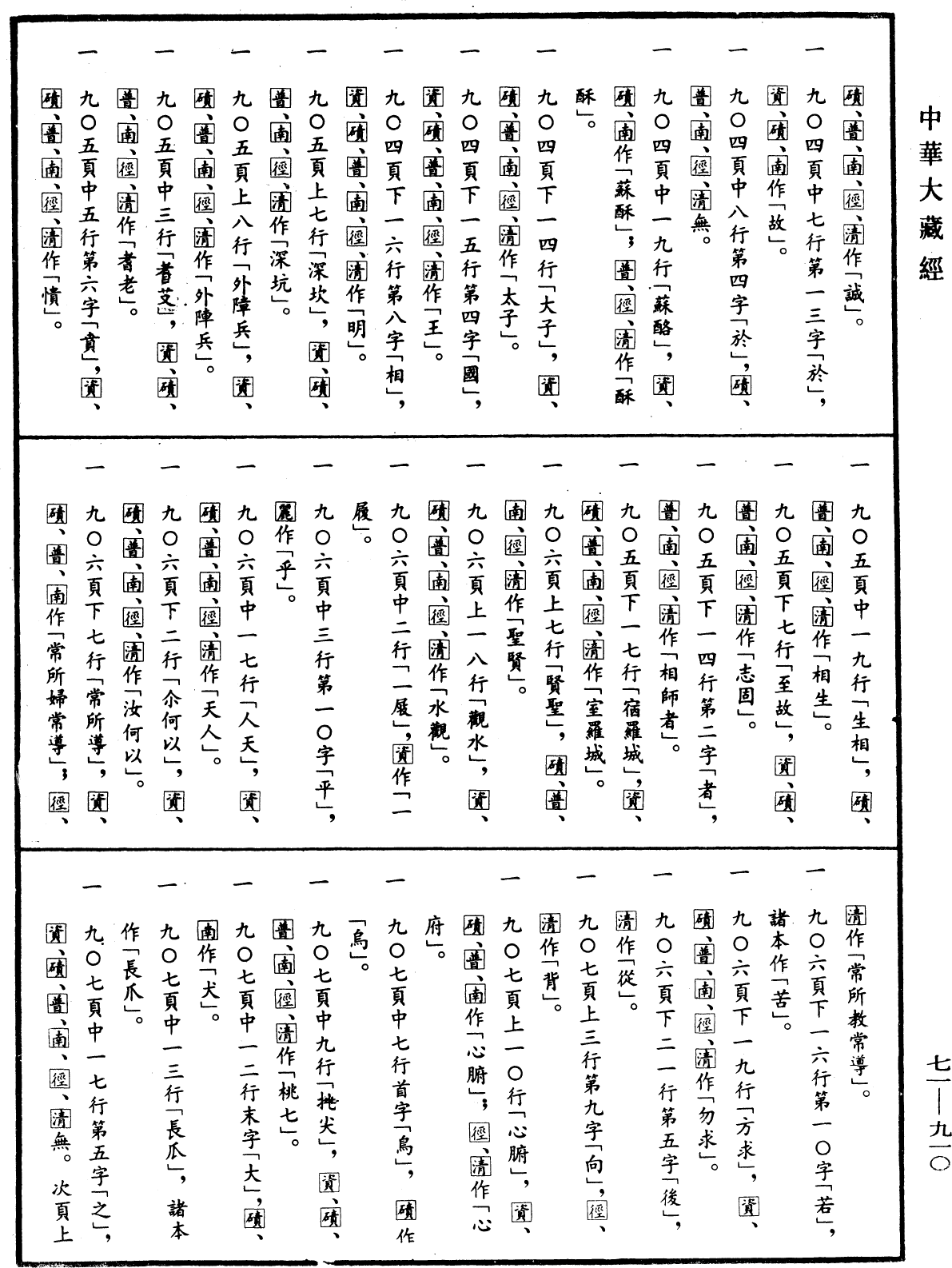 File:《中華大藏經》 第71冊 第910頁.png