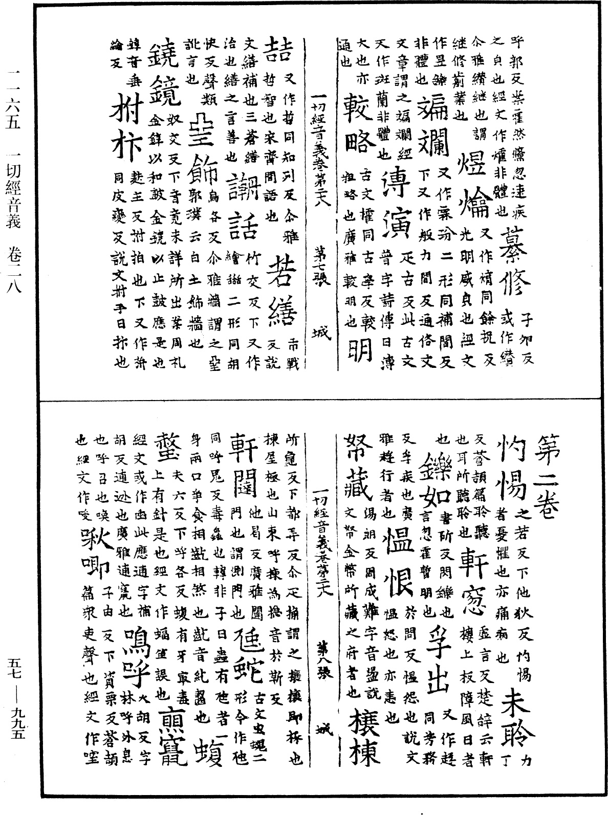 File:《中華大藏經》 第57冊 第0995頁.png