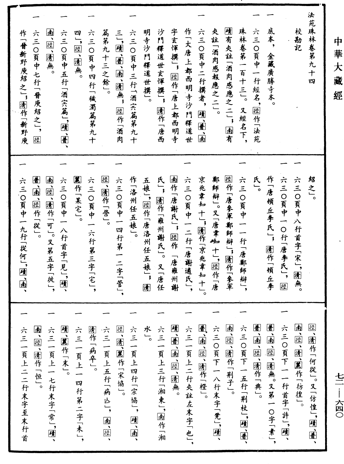 File:《中華大藏經》 第72冊 第640頁.png