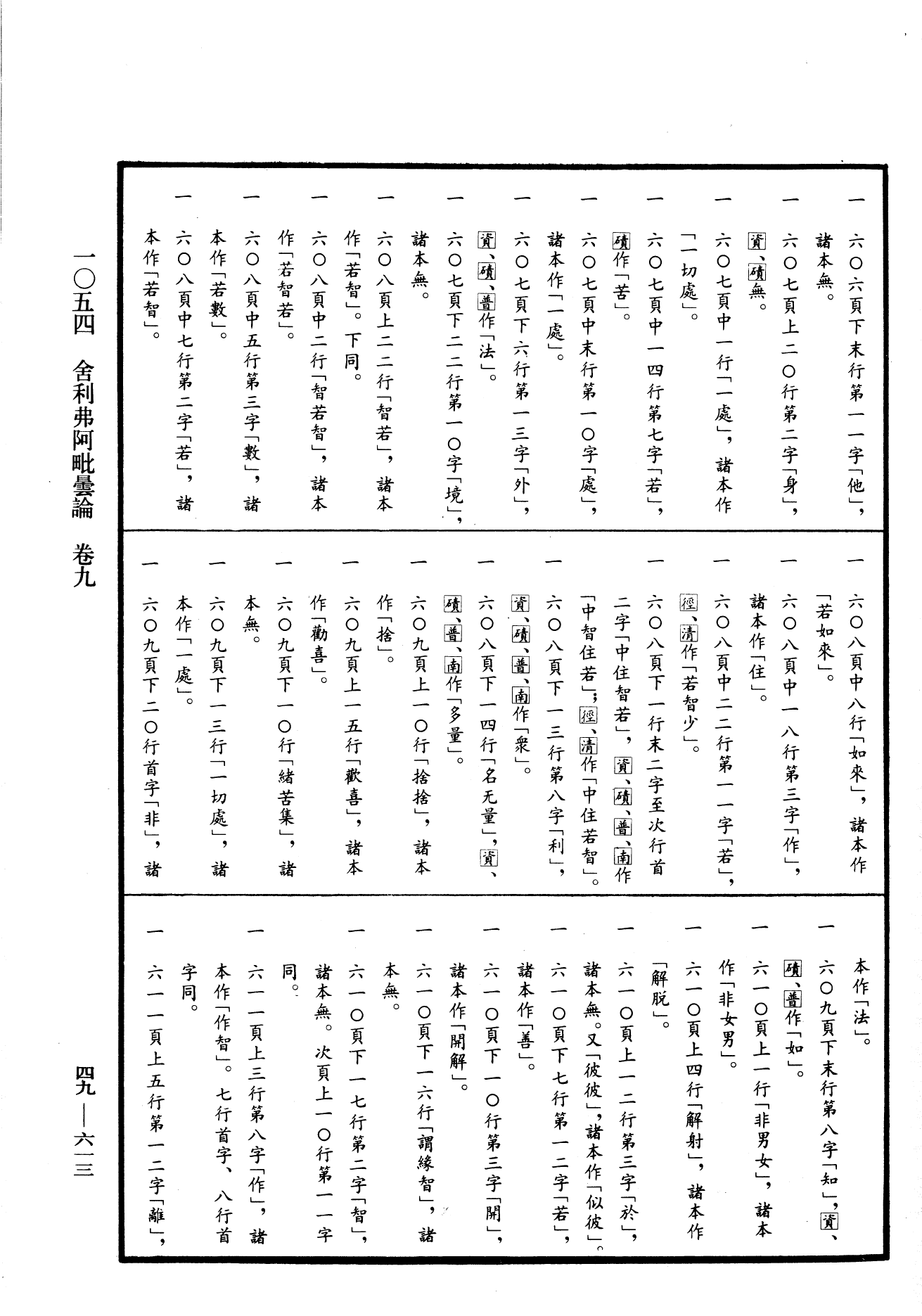 File:《中華大藏經》 第49冊 第0613頁.png