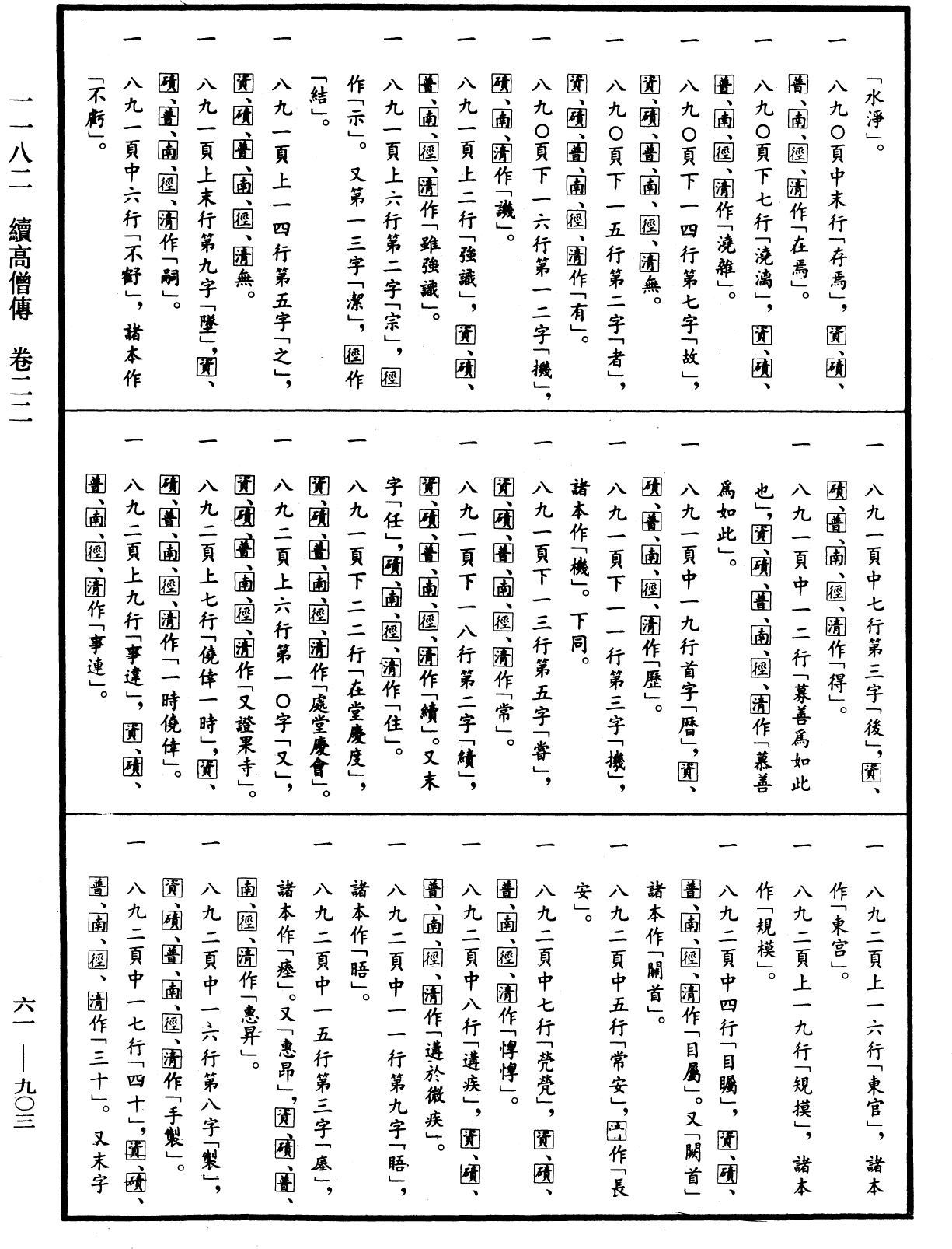 File:《中華大藏經》 第61冊 第0903頁.png