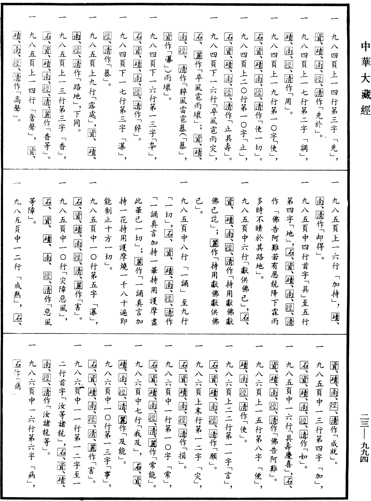 File:《中華大藏經》 第23冊 第994頁.png