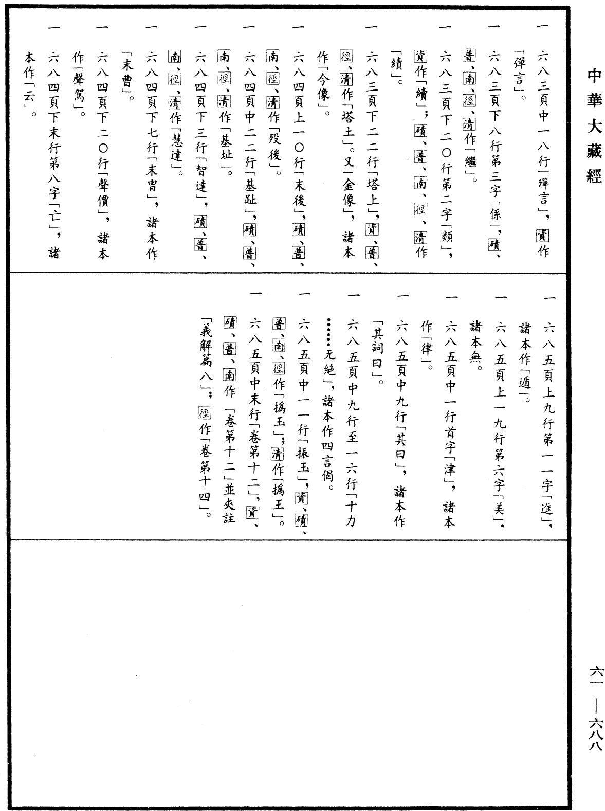 File:《中華大藏經》 第61冊 第0688頁.png