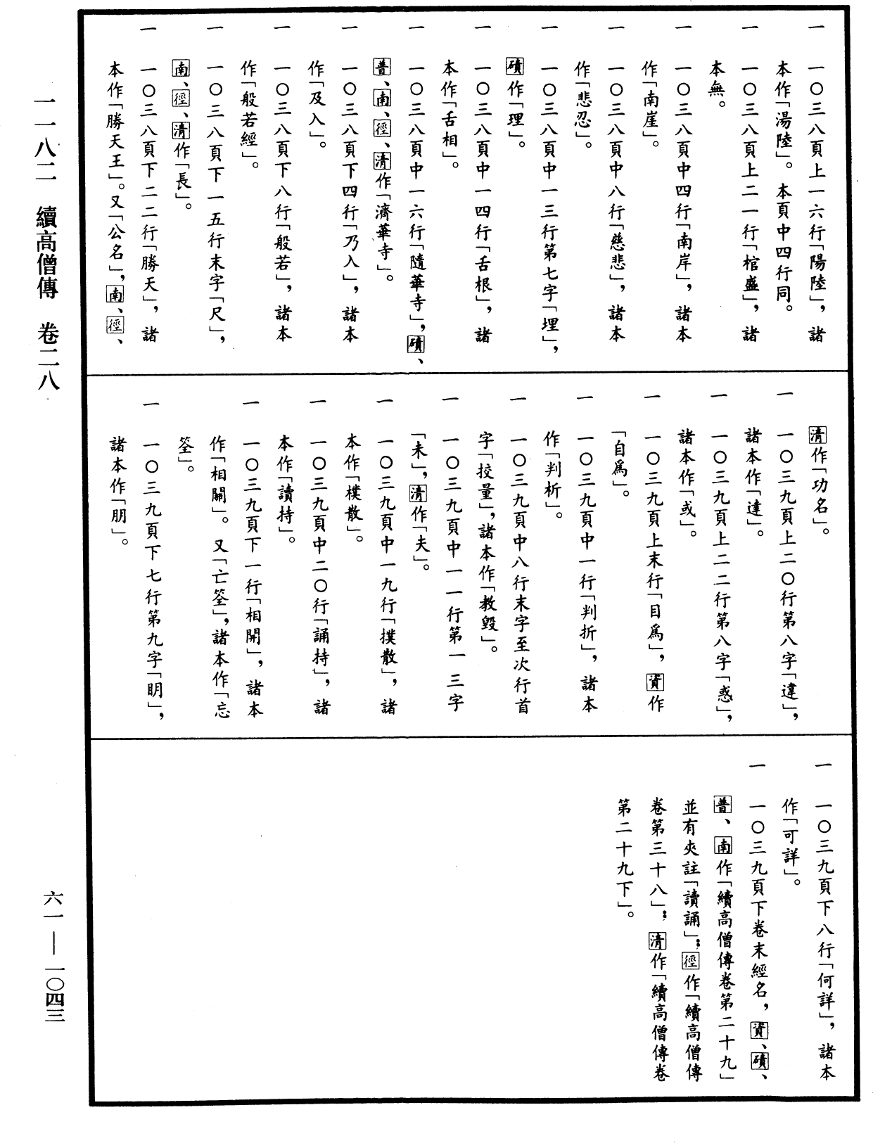 File:《中華大藏經》 第61冊 第1043頁.png