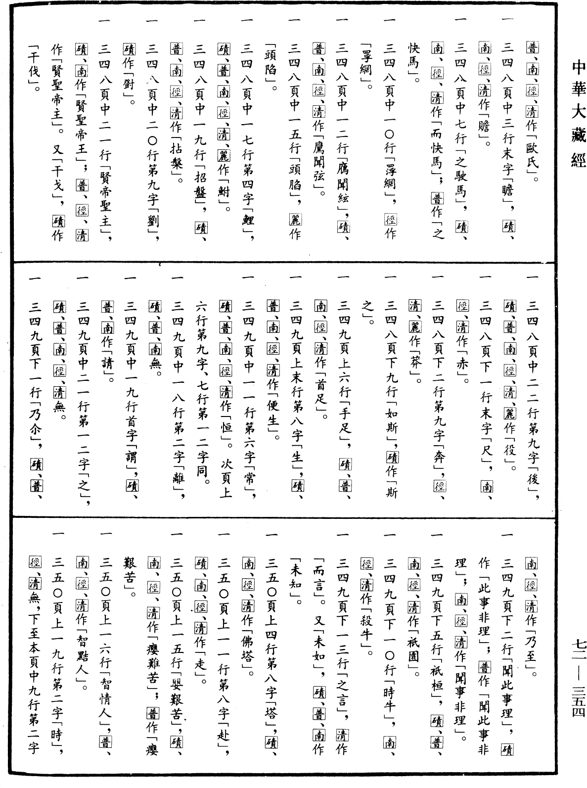 File:《中華大藏經》 第72冊 第354頁.png