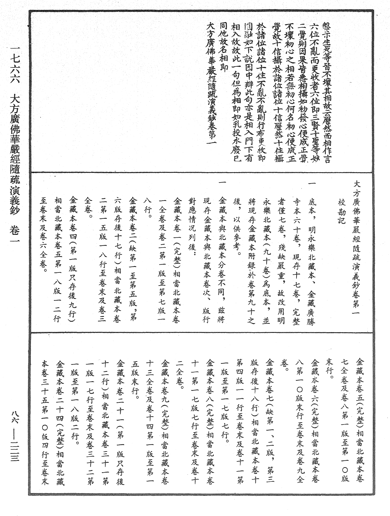 File:《中華大藏經》 第86冊 第0223頁.png