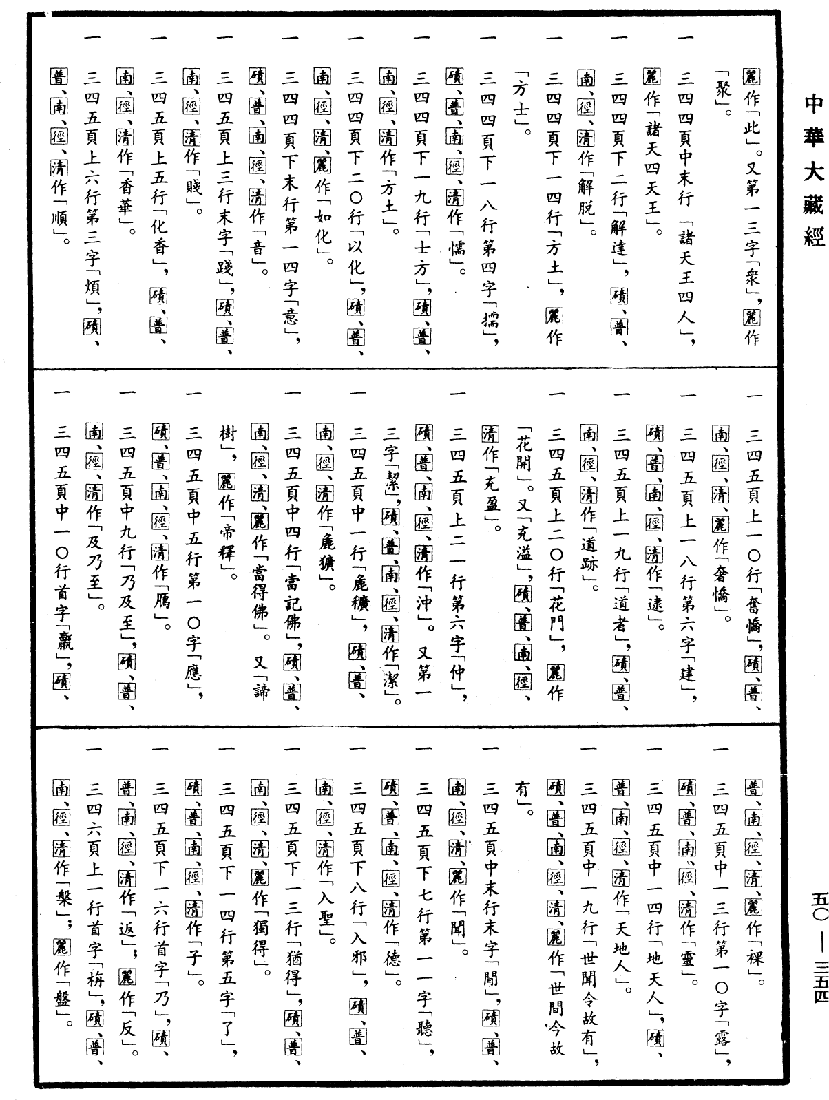 File:《中華大藏經》 第50冊 第354頁.png