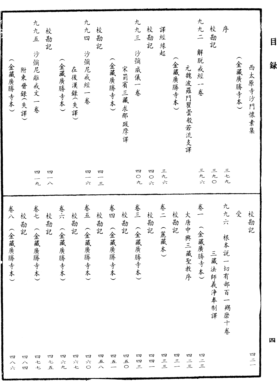 File:《中華大藏經》 第41冊 目録 (4).png