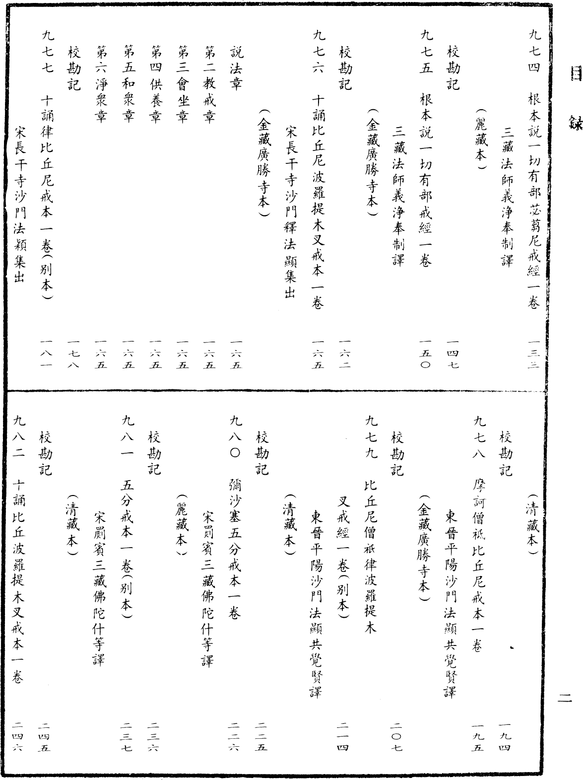 File:《中華大藏經》 第41冊 目録 (2).png