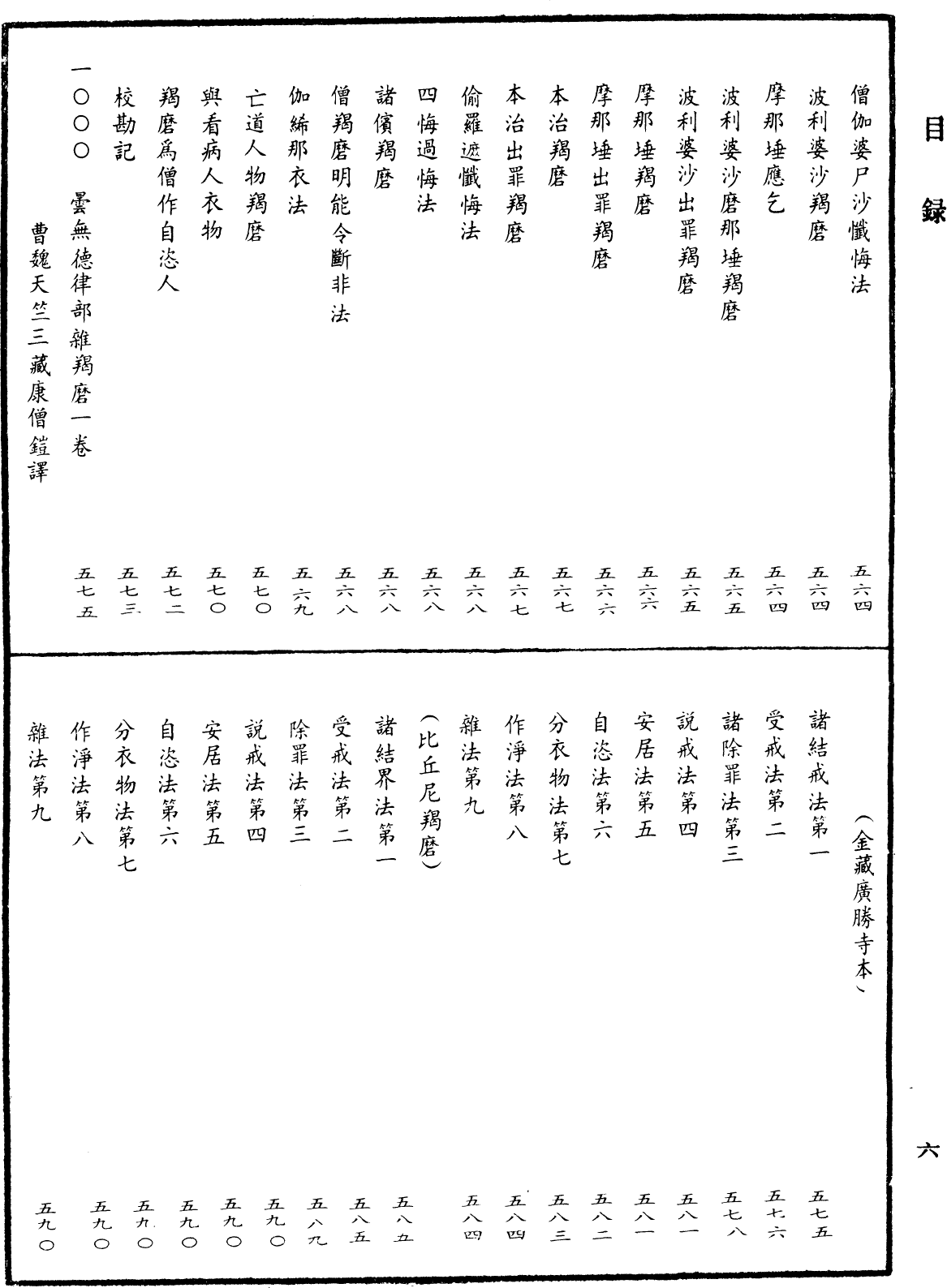 File:《中華大藏經》 第41冊 目録 (6).png