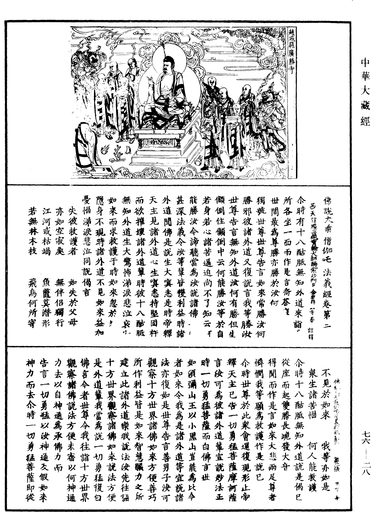 File:《中華大藏經》 第76冊 第028頁.png