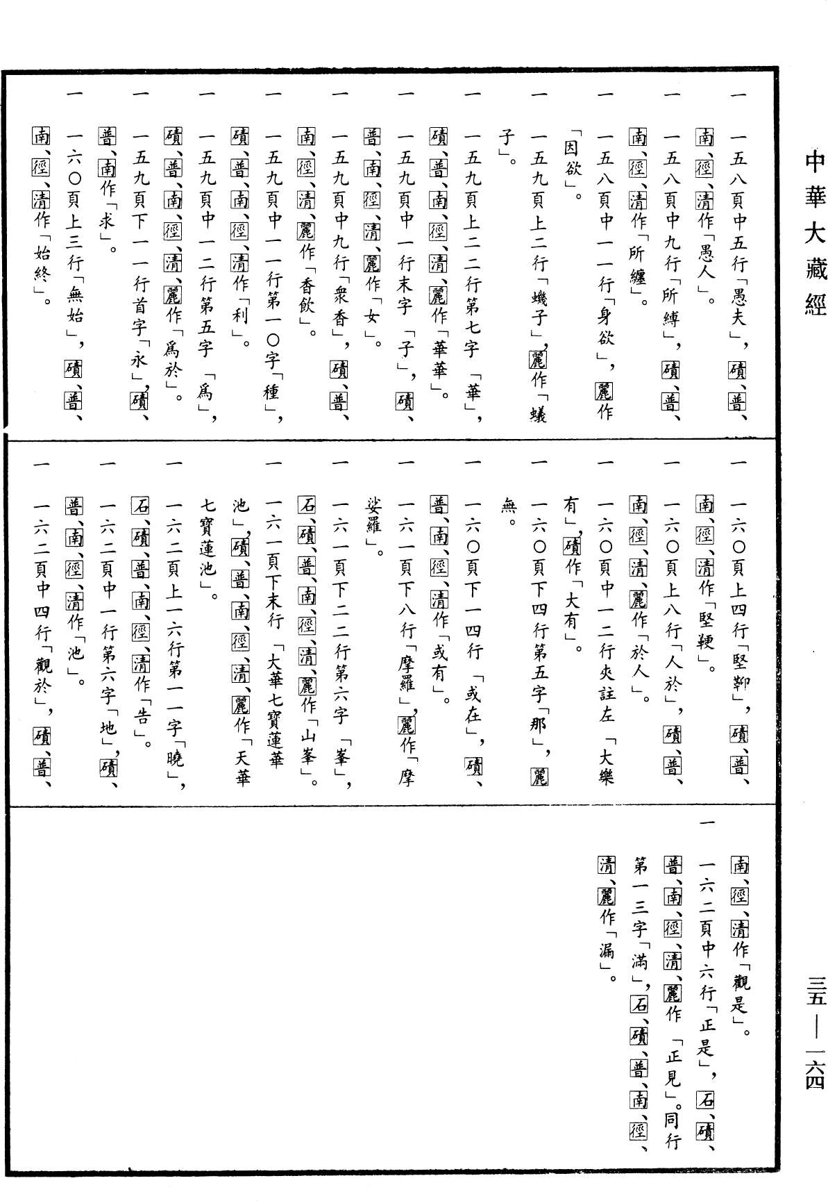 File:《中華大藏經》 第35冊 第0164頁.png