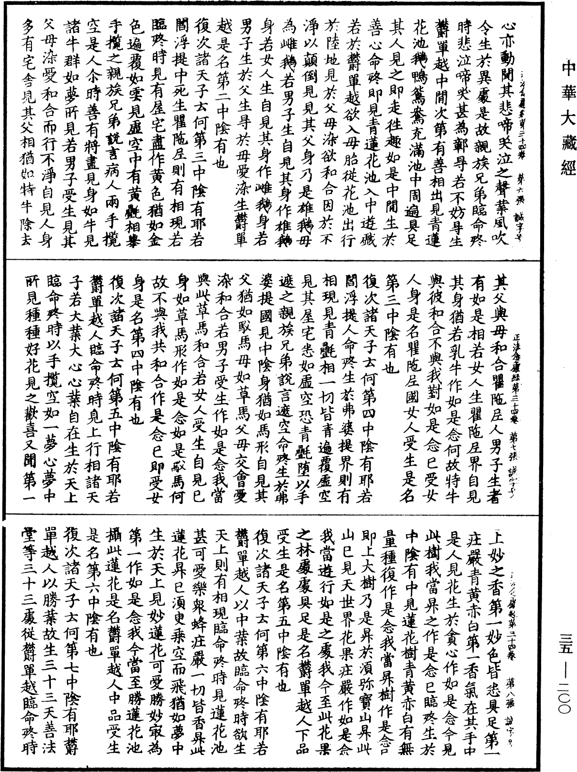 File:《中華大藏經》 第35冊 第0200頁.png