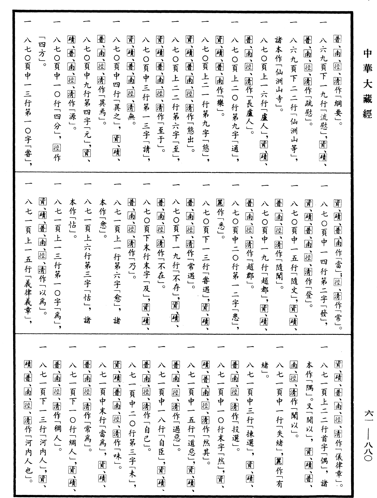 File:《中華大藏經》 第61冊 第0880頁.png