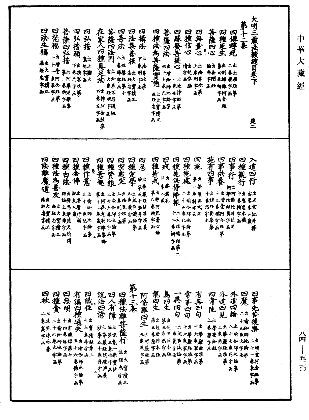 File:《中華大藏經》 第84冊 第0520頁.png