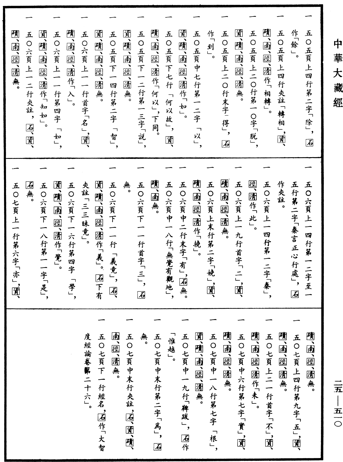 File:《中華大藏經》 第25冊 第510頁.png