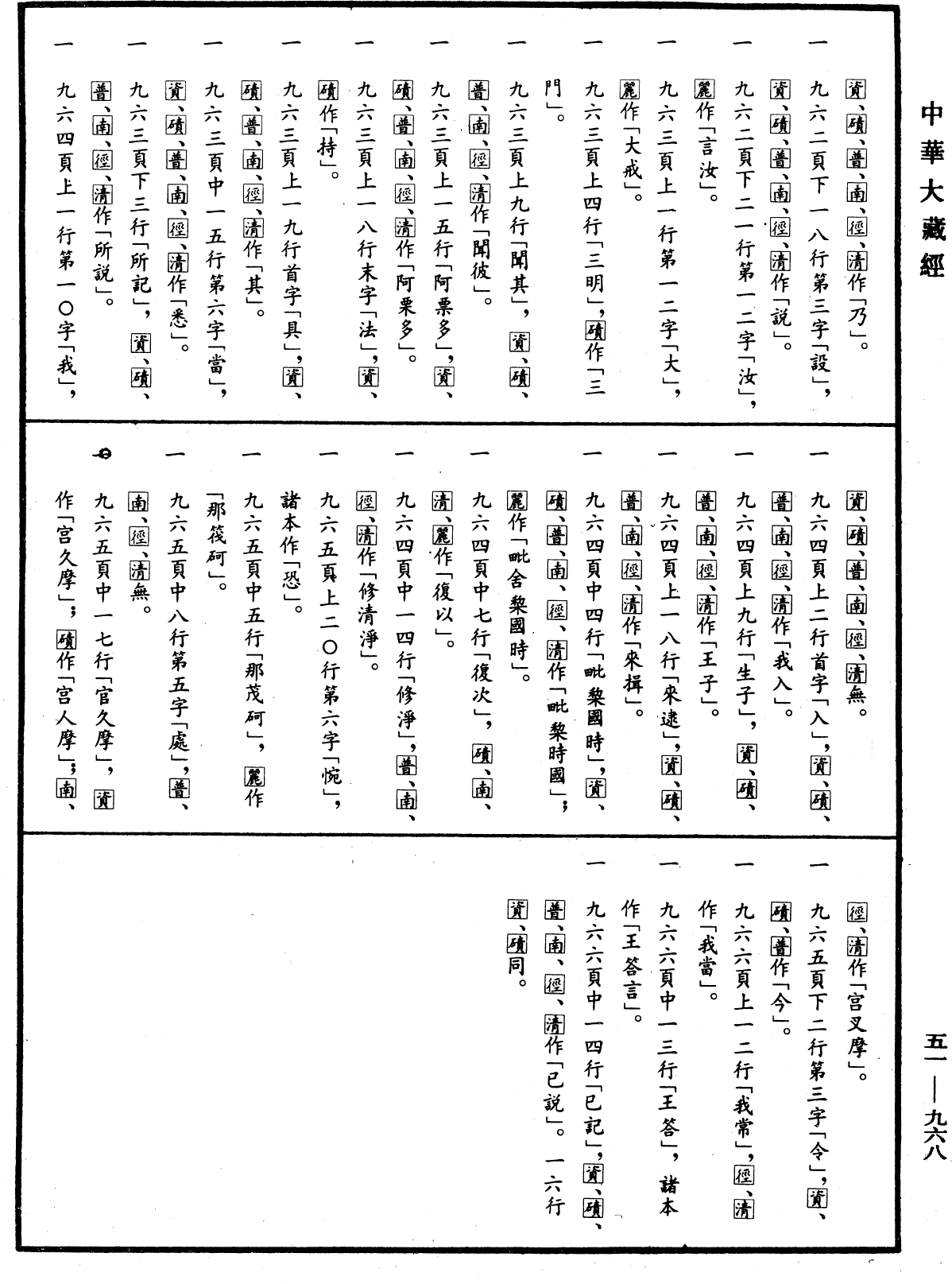 File:《中華大藏經》 第51冊 第968頁.png