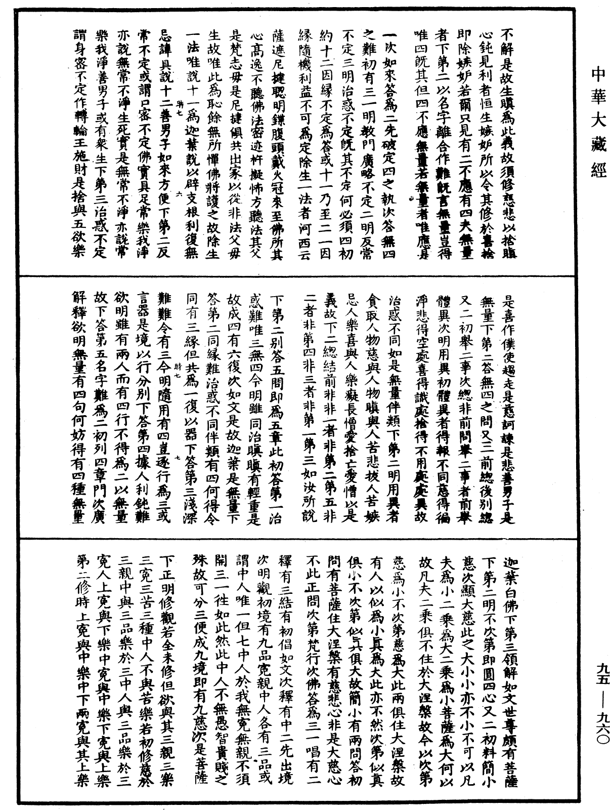 File:《中華大藏經》 第95冊 第960頁.png