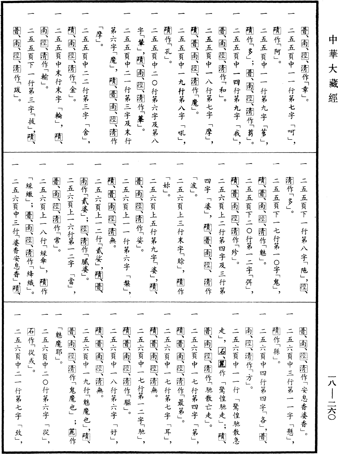 File:《中華大藏經》 第18冊 第260頁.png