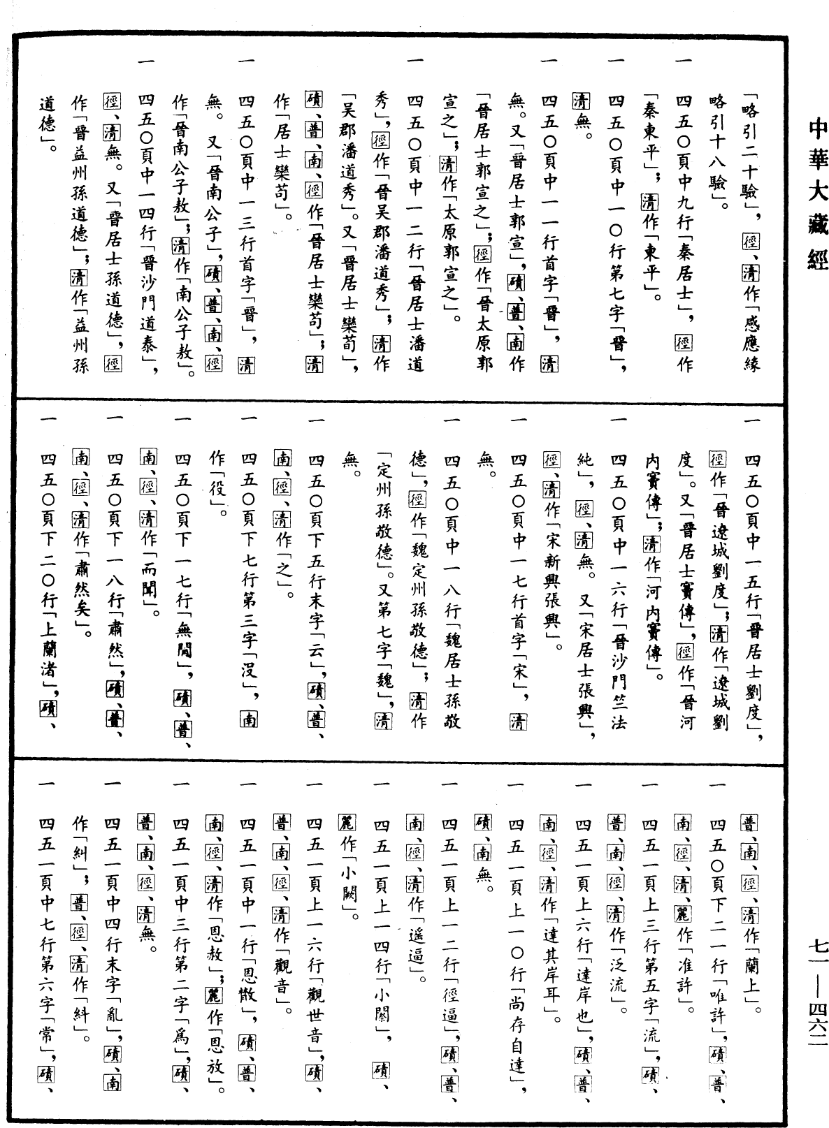 File:《中華大藏經》 第71冊 第462頁.png
