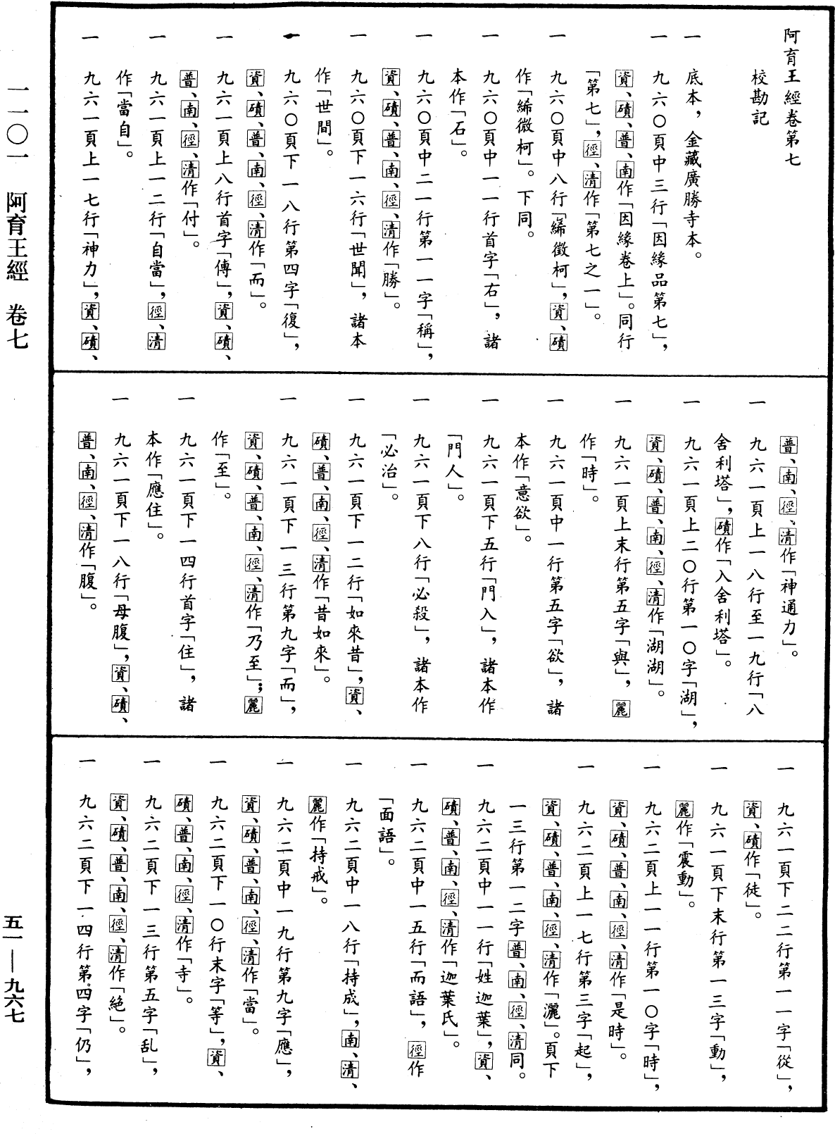 File:《中華大藏經》 第51冊 第967頁.png