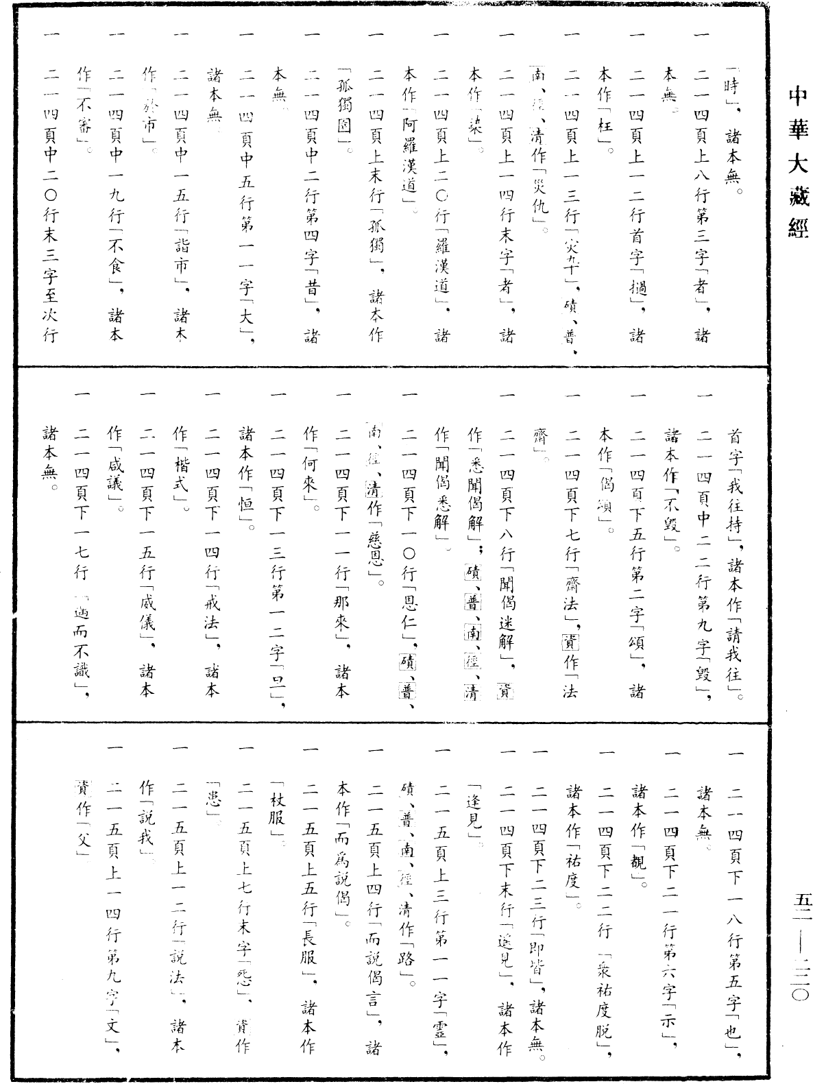 File:《中華大藏經》 第52冊 第220頁.png