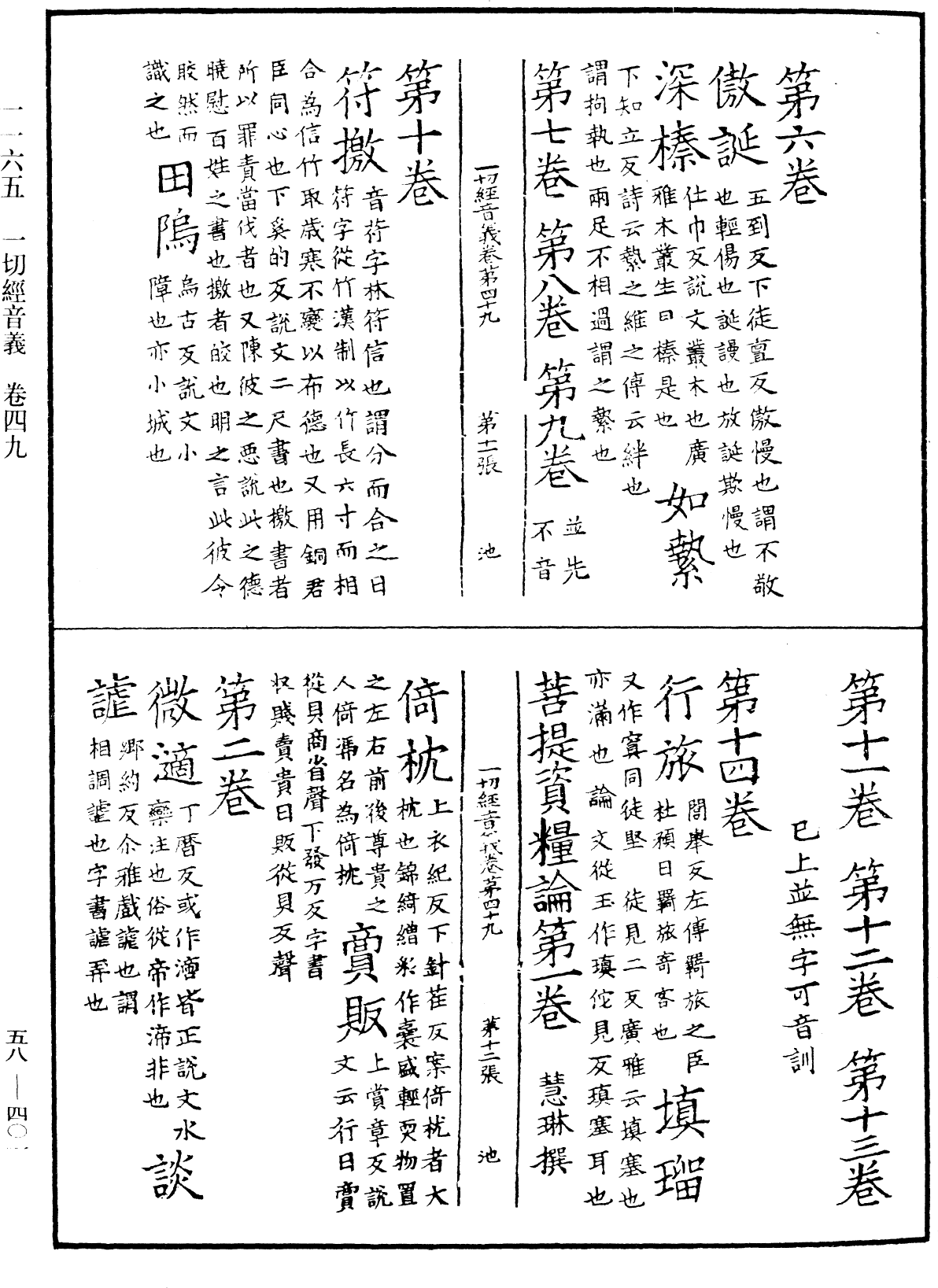 File:《中華大藏經》 第58冊 第0401頁.png