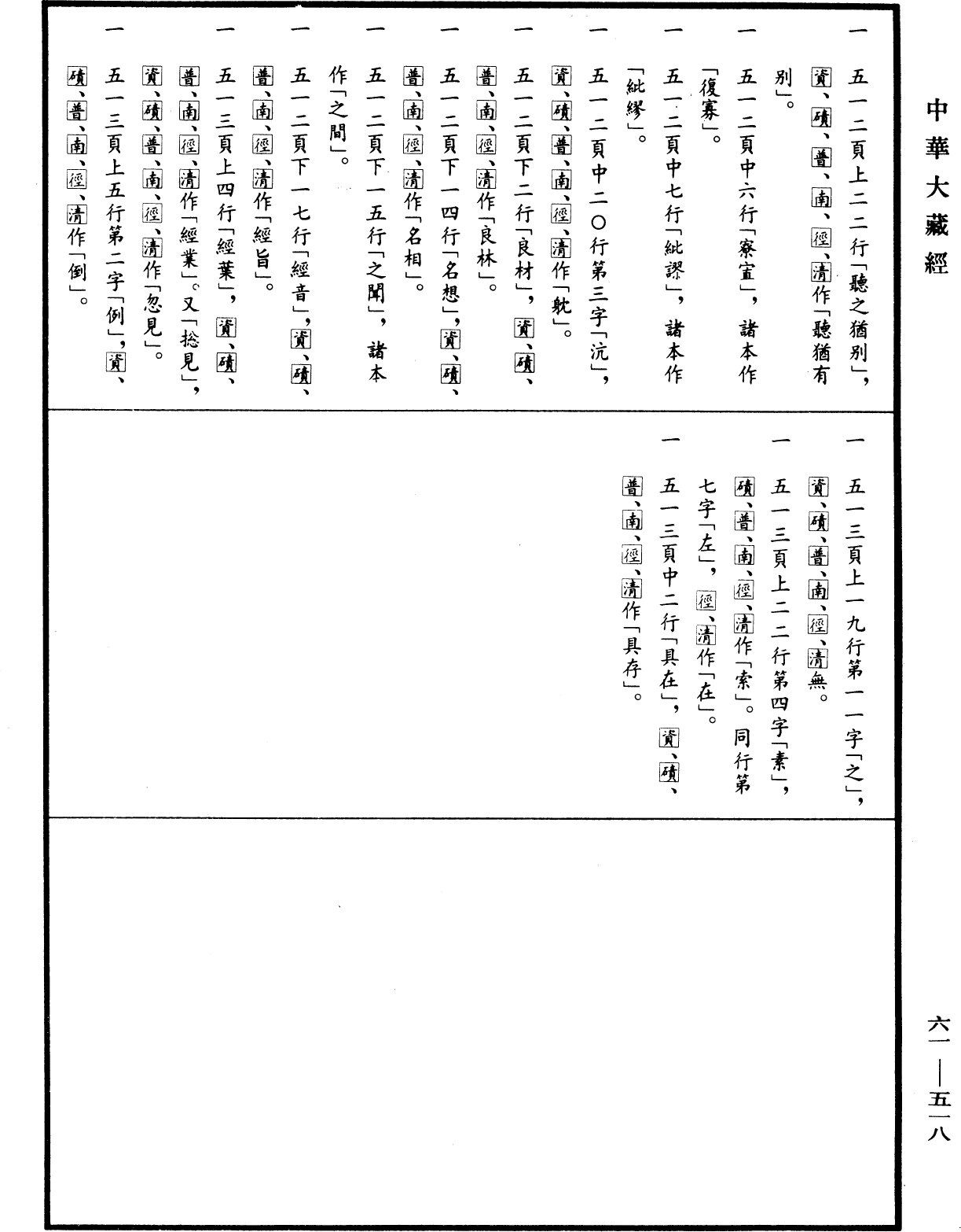 File:《中華大藏經》 第61冊 第0518頁.png