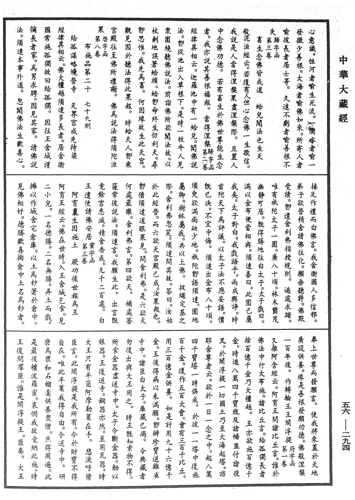 大藏一覽集《中華大藏經》_第56冊_第0294頁