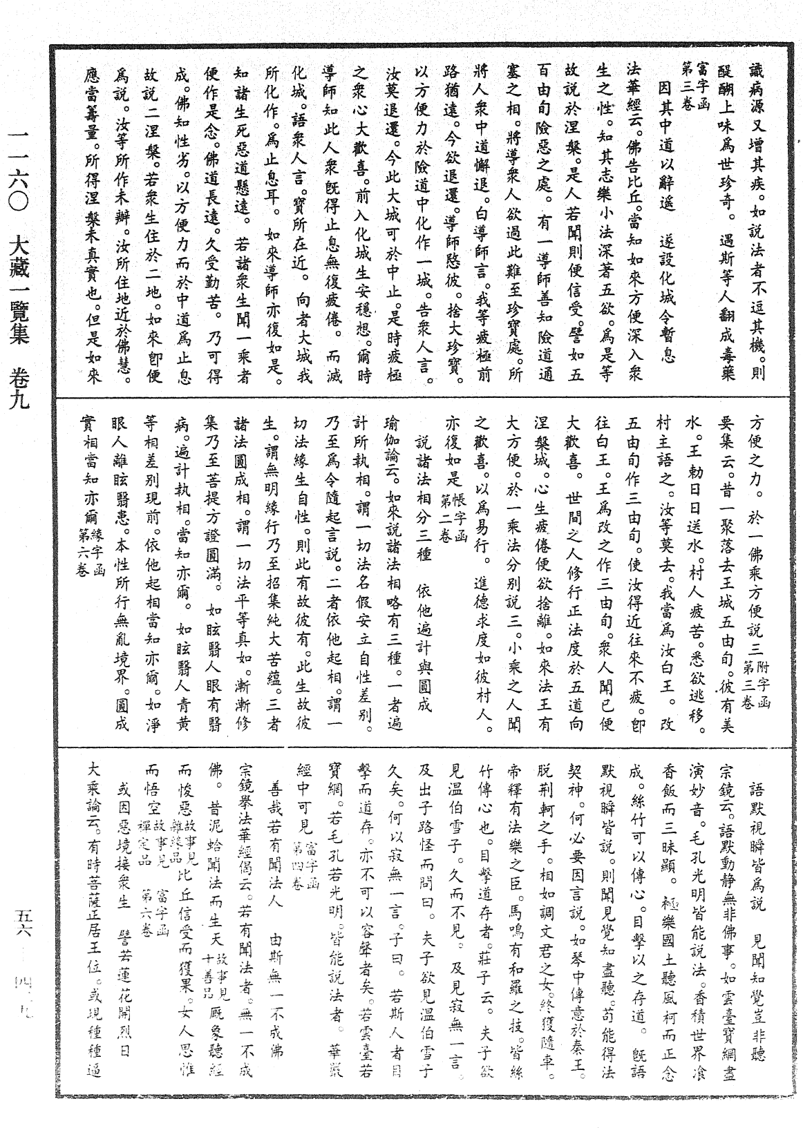 大藏一覽集《中華大藏經》_第56冊_第0429頁